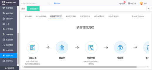 薊縣企業數字化轉型新引擎 專業ERP軟件服務，賦能工廠高效管理